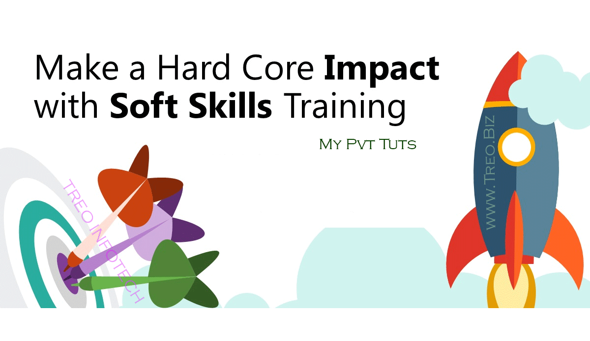 Bulk sms from Treoinfotech mypvt tut weekly hourly monthy daily